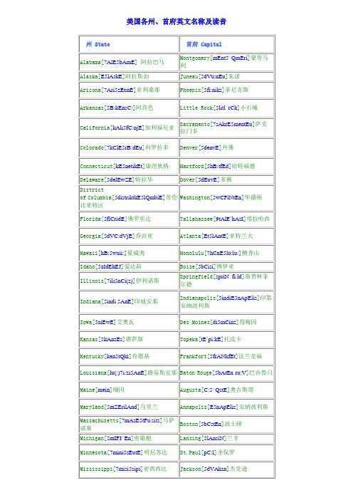 美国各州、首府英文名称及读音