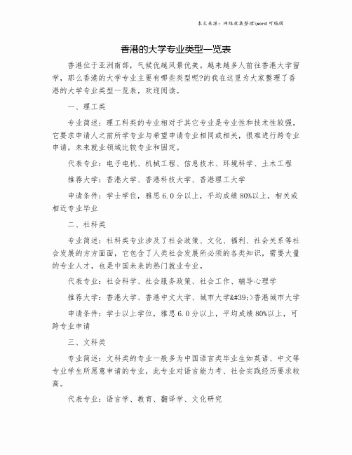 香港的大学专业类型一览表.doc