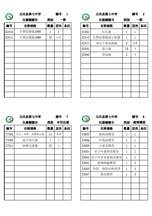 生物仪器分类橱柜标签