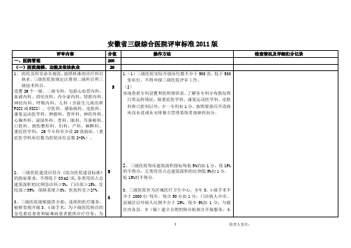 评审标准-安徽省三级医院评审标准