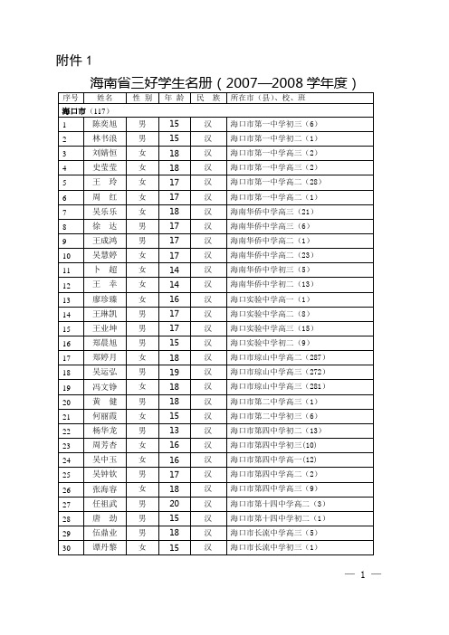 海南省三好学生名册(20072008学年度)