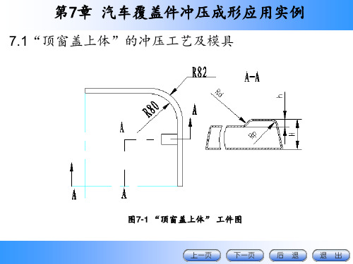 汽车覆盖件冲压成形应用实例