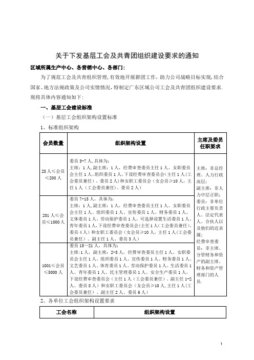 基层工会及共青团组织建设标准及要求