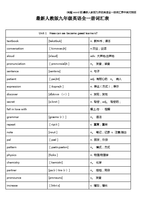 (完整word版)最新人教版九年级英语全一册词汇表中英对照版