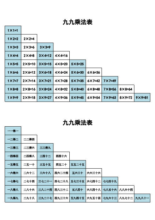 九九乘法口诀表(高清打印版)