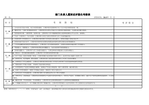 民主测评表样表