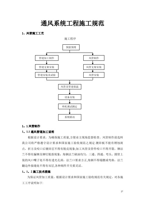 暖通工程通风施工方案