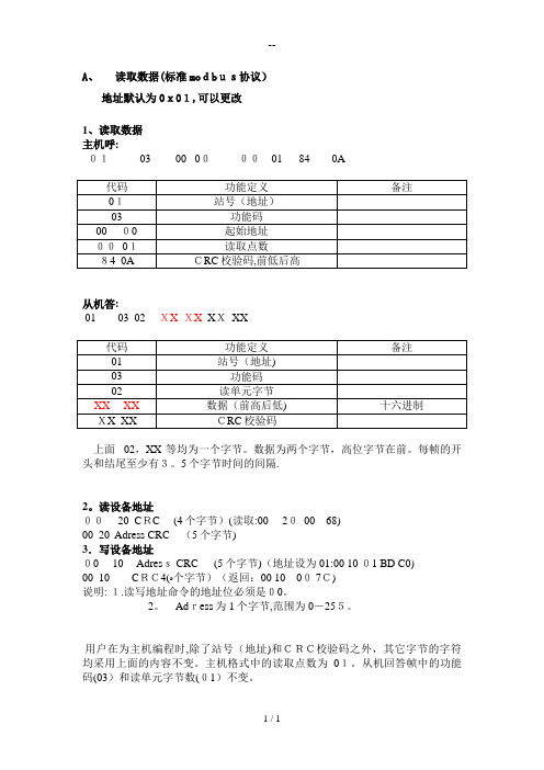 单独传感器标准MODBUS485通讯协议