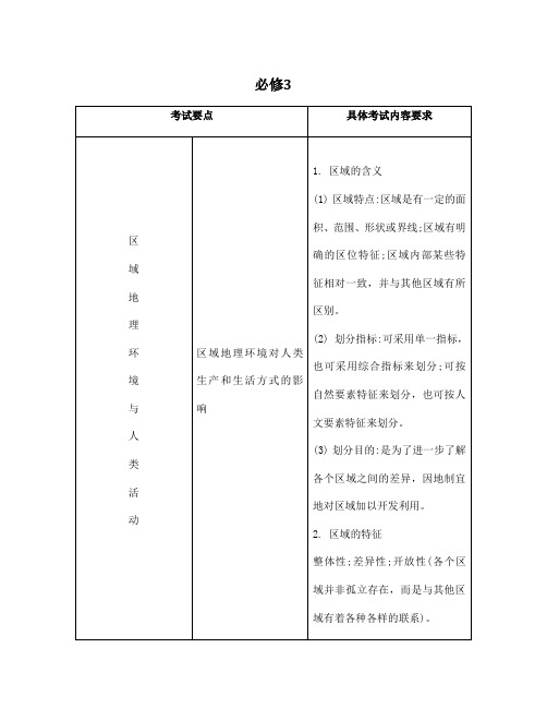 19_【必修三】高三地理二轮广东版