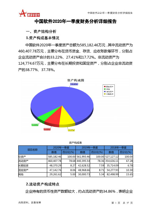 中国软件2020年一季度财务分析详细报告