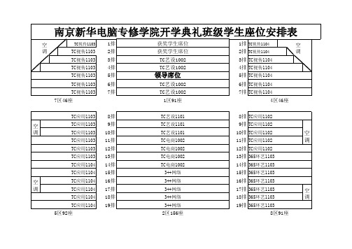 南京新华电脑专修学院开学典礼暨奖学金颁奖典礼舞台设计