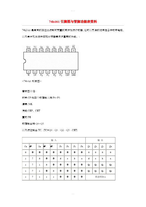 74ls161引脚图与管脚功能表资料