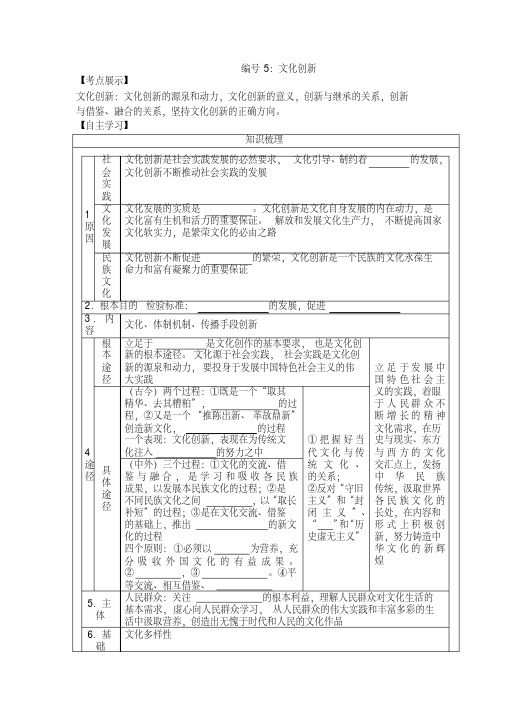 [高三政治]高考一轮复习人教版必修三第5课文化创新学案.doc