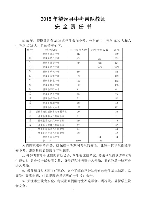 2018年中考带队教师责任书.doc