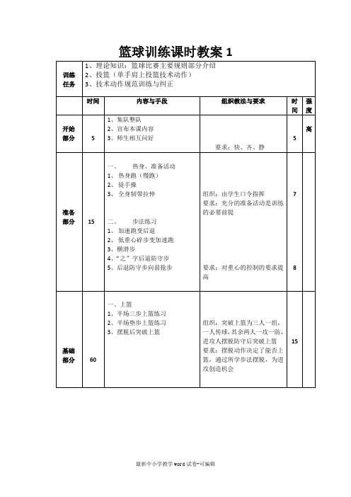 2014篮球训练课时教案