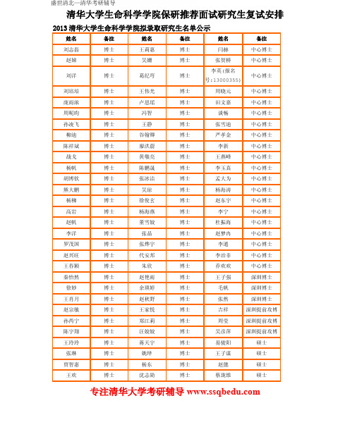 清华大学生命科学学院保研推荐面试研究生复试安排