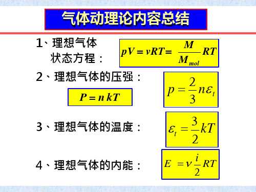 大学物理知识点(热学)