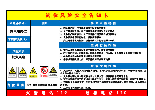 储气罐岗位告知卡