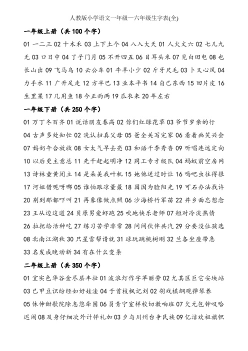 人教版语文一至六年级表二生字(全)