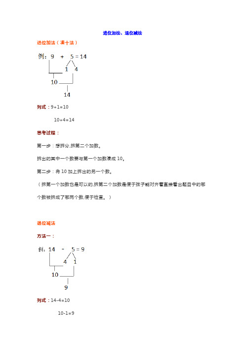 小学一年级数学必学：破十法、凑十法、进位加法、退位减法