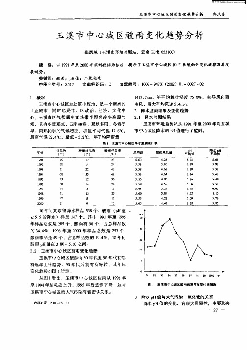 玉溪市中心城区酸雨变化趋势分析