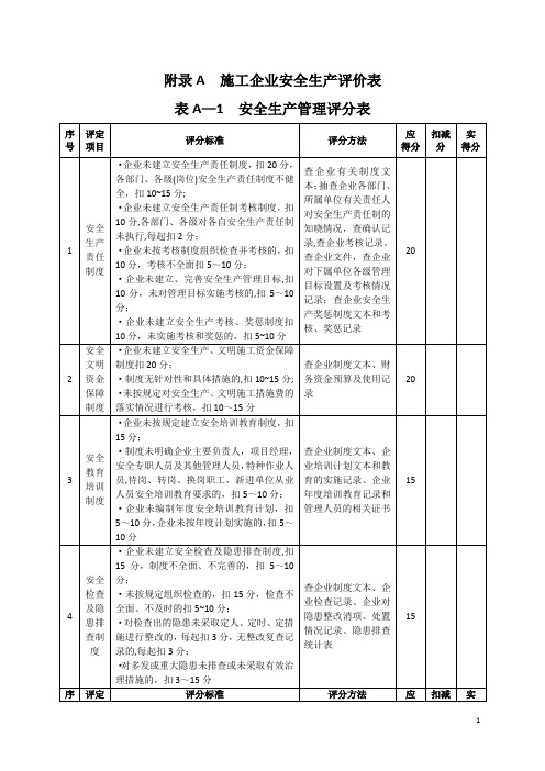 施工企业安全生产评价标准表格