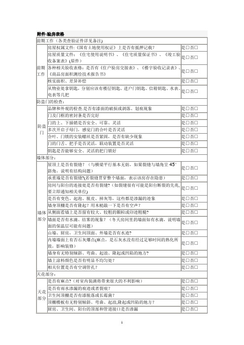 新房验房详细表格以及注意事项【范本模板】