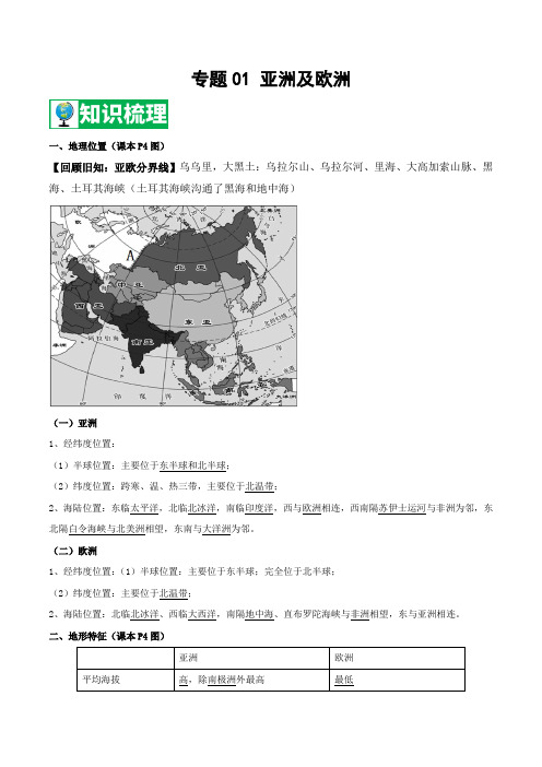 专题01 亚洲及欧洲 【知识梳理】-2020-2021学年七年级地理下学期期末专项复习(湘教版)