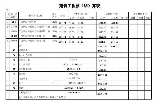 建筑工程预(结)算表1
