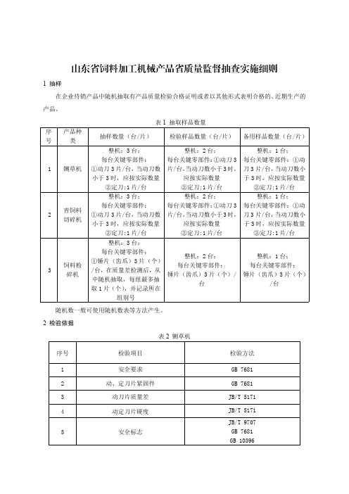 山东省饲料加工机械产品监督抽查实施细则