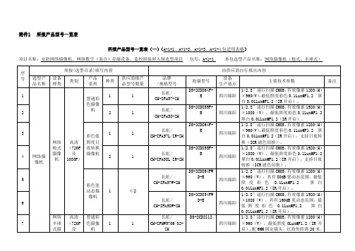 张国良补充型号20121113 中行投标文件(A-1-1)
