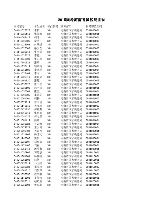 2015国考河南省国税局面试名单