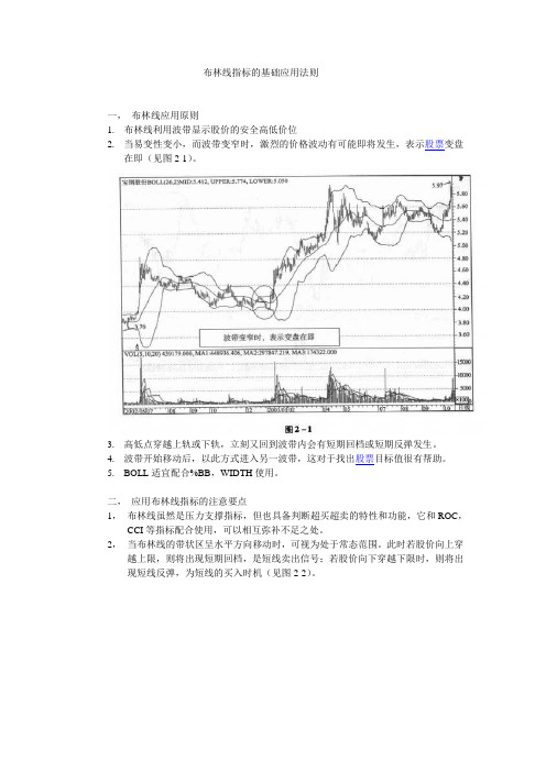 布林线的运用法则