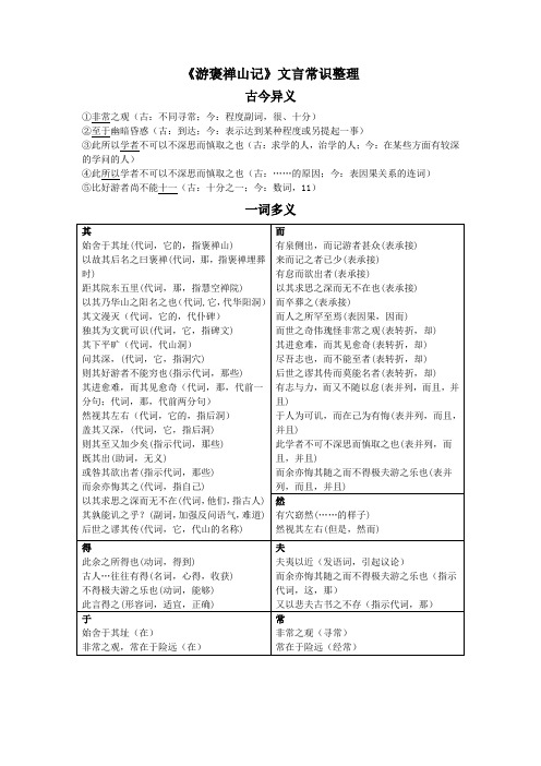 《游褒禅山记》文言常识整理