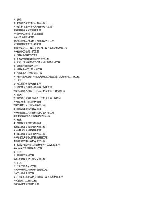 2011年桥梁在建和拟在建项目
