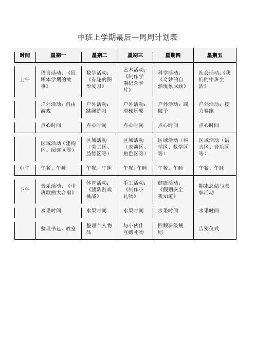 中班上学期最后一周周计划表