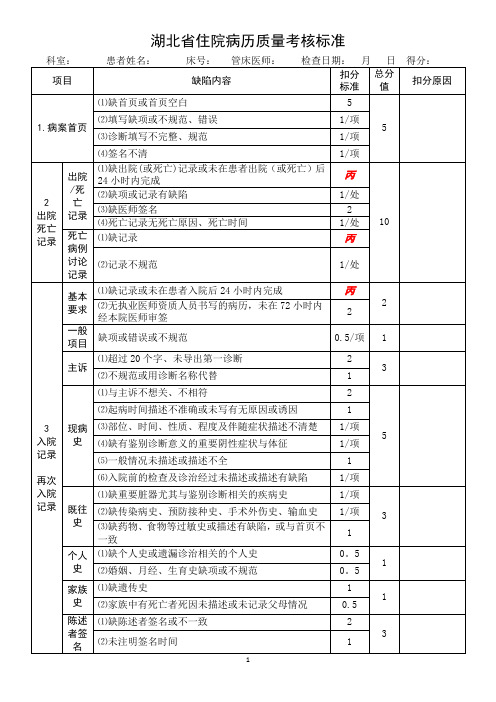 湖北省住院病历质量考核标准(2016)