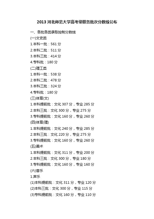 2013河北师范大学高考录取各批次分数线公布