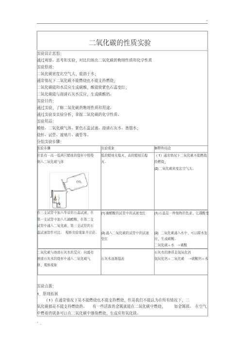 二氧化碳的性质实验