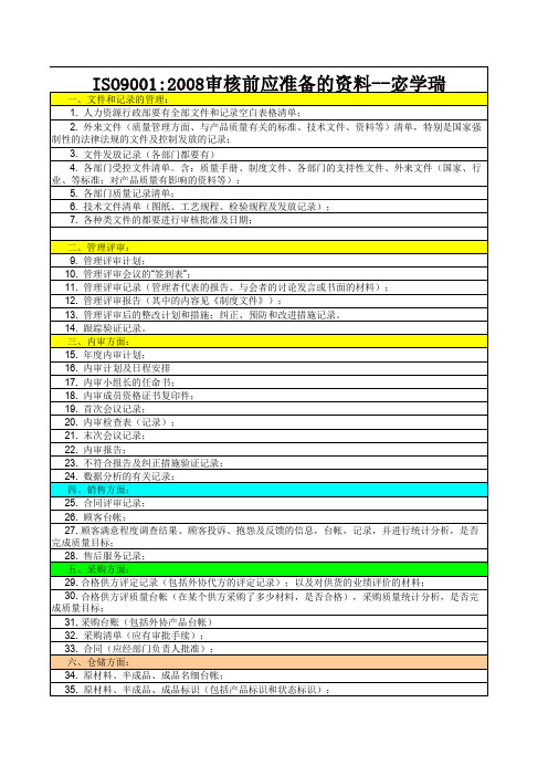 外审各部门需准备资料