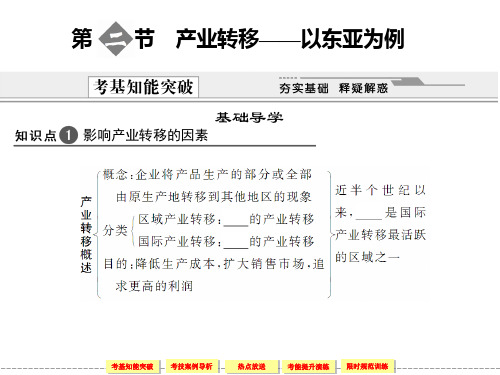 第二节-产业转移——以东亚为例
