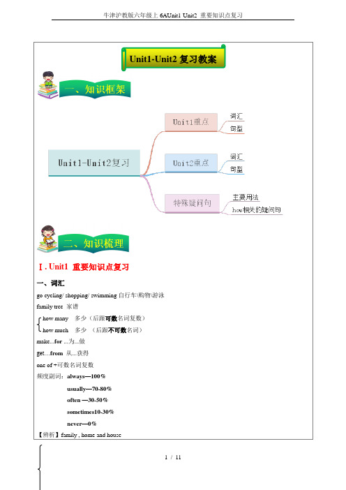 牛津沪教版六年级上6AUnit1-Unit2 重要知识点复习