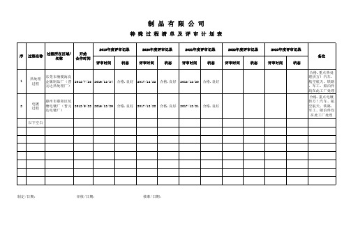 特殊过程清单及评审计划表