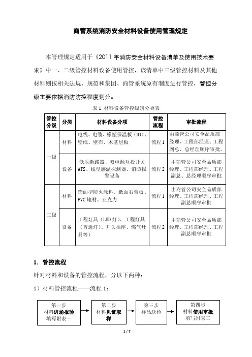 商管系统消防安全材料设备使用管理规定