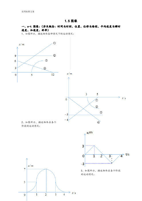 高一物理--运动学图像(s-t图像、v-t图像、a-t图像)