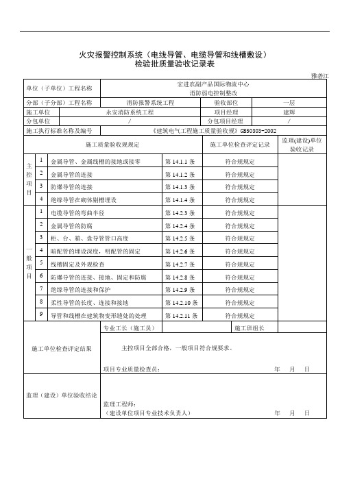 306681_火灾自动报警系统全部检验批质量验收记录表