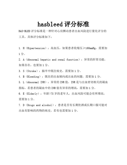 hasbleed评分标准