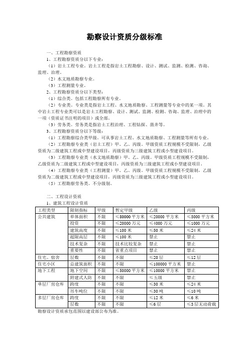 勘察设计分级标准