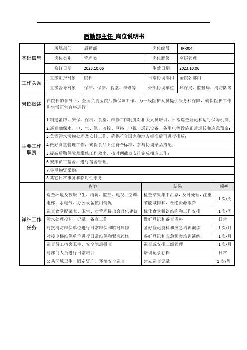 后勤部主任岗位说明