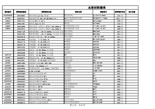 国网材料清单 正式